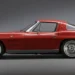 Chevrolet Corvette 1963